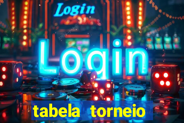 tabela torneio betano argentina